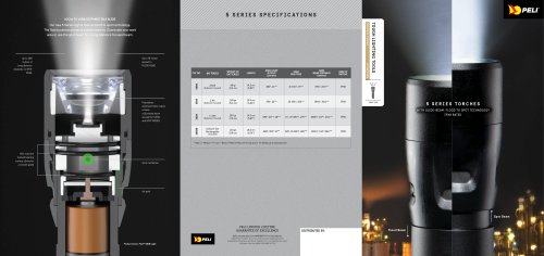 5 SERIES TORCHES