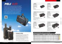 Peli Air Brochure 2017 - 3