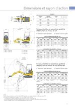 mini pelle PC16R-3 - 11