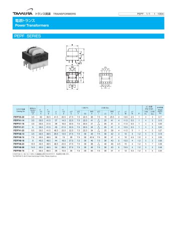 Power Transformers