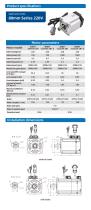 80 mm series 1000w