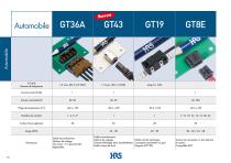 Connector Selector 2021 - 10