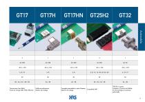 Connector Selector 2021 - 11