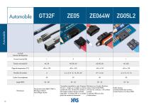 Connector Selector 2021 - 12