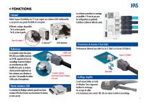 Connector Selector 2021 - 7