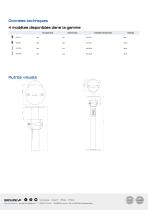 Elévateurs pour étaux d’établi-2