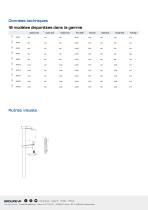 Serre-joints à pompe APB-2