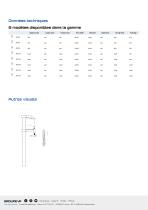Serre-joints à pompe APC-2
