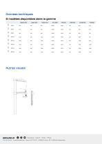Serre-joints à pompe APK-2