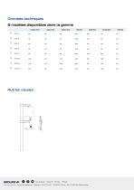 Serre-joints à pompe CE 10-2