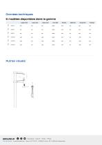 Serre-joints à pompe LA13-2