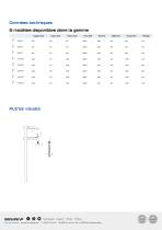 Serre-joints à pompe LA15-2