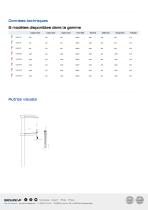 Serre-joints à pompe LA20-2