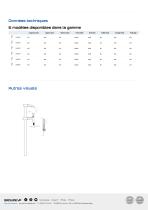Serre-joints à pompe LA8-2