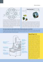 Alicona CMM - 5