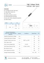 Leadsun HVRT200