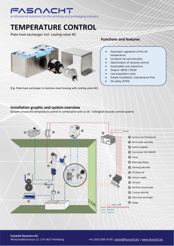 Temperature Control & Ink temperature management