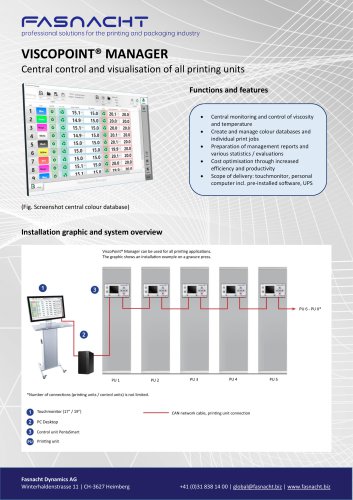 ViscoPoint® Manager