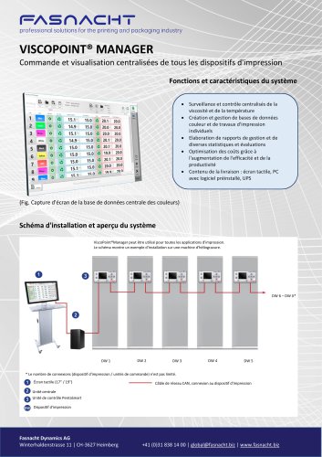 ViscoPoint® Manager