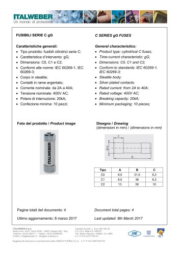 C SERIES gG FUSES