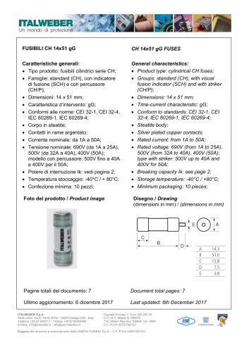 CH 14x51 gG FUSES