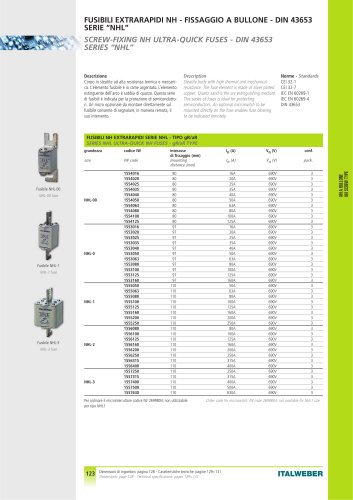 Screw type NH industrial fuses and fuseholders - DIN 63653