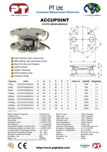 ACCUPOINT STATIC WEIGH MODULE