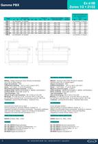 Coffret Antidéflagrant IIB - ATEX et IECEx - Gamme PBX - 2