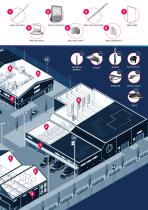 Solutions d’éclairage pour l’industrie - 9