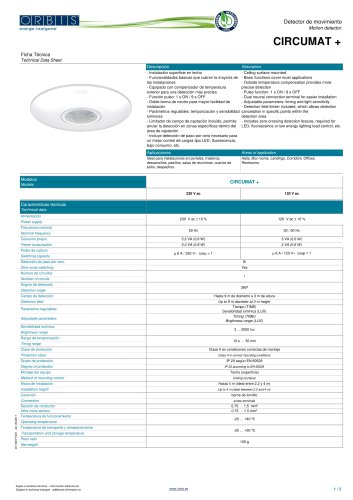 CIRCUMAT +