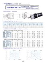 DYD-DC Planetary Gear Motor 52mm~120mm-120JX3000K/96ZY140