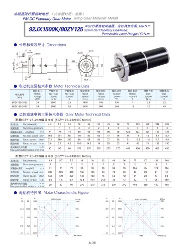 DYD-DC Planetary Gear Motor 52mm~120mm-92JX1500K/80ZY125