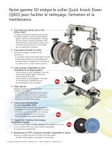 ARO CATALOGUE POMPES A MEMBRANES FDA ET CE 1935-2004 - 4