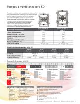 ARO CATALOGUE POMPES A MEMBRANES FDA ET CE 1935-2004 - 5