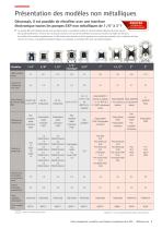 CATALOGUE POMPES A MEMBRANES EXP ARO - 9