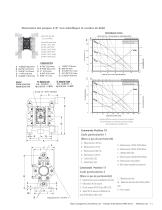 POMPES A MEMBRANES ARO PRO SERIES - 11