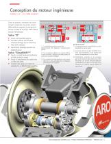 POMPES A MEMBRANES ARO PRO SERIES - 5