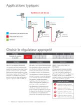 RÉGULATEURS DE PRESSION DE FLUIDE ARO - 4