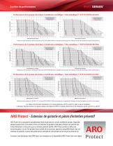 Série EVO™ 200 - Pompes électriques à doubles membranes fiables-2