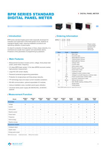Digital Panel Meter