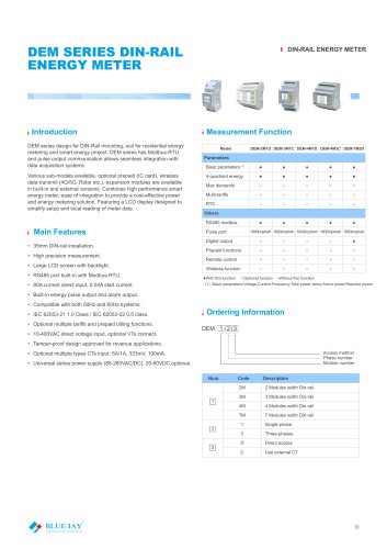 Din Rail Energy Meter