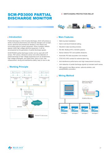 Partial Discharging Monitoring