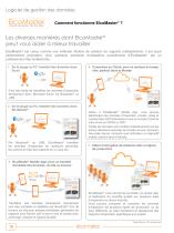 ElcoMaster® Logiciel de gestion des données - 10