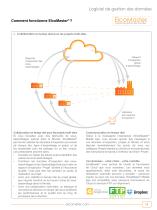 ElcoMaster® Logiciel de gestion des données - 11