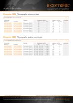 Elcometer 3550&3540 Filmographe une / quatre ouvertures - 2