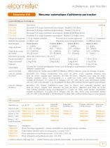 Elcometer 510 - Jauge d´adhérence automatique - 9