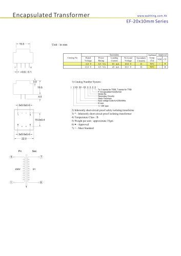 Encapsulated Transformers-EE20*10mm Series