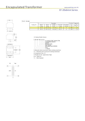 Encapsulated Transformers-EE20*6mm Series