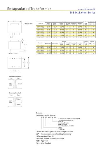 Encapsulated Transformers-EI38*13.6mm Series