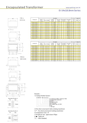 Encapsulated Transformers-EI54*18.8mm Series